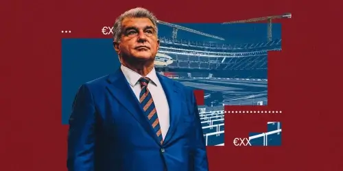 ფინანსური ანალიზი - საით მიდის ბარსელონა