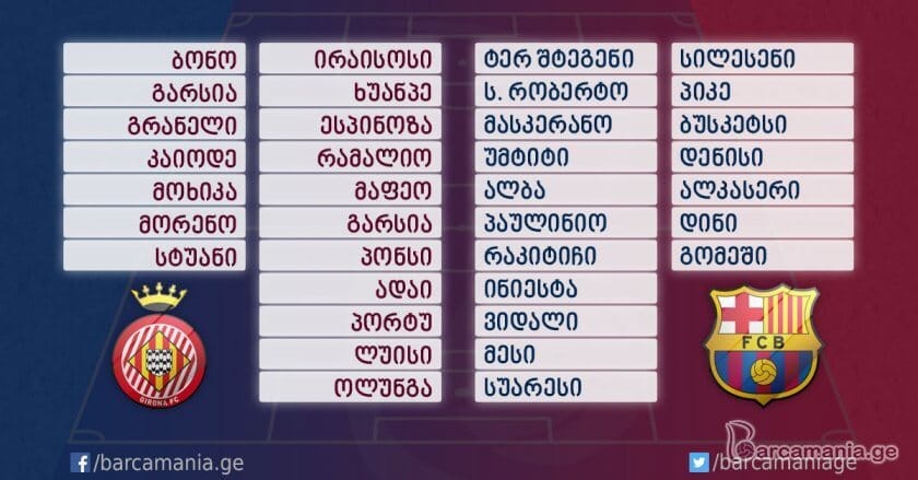 ჟირონა-ბარსელონა 0:3