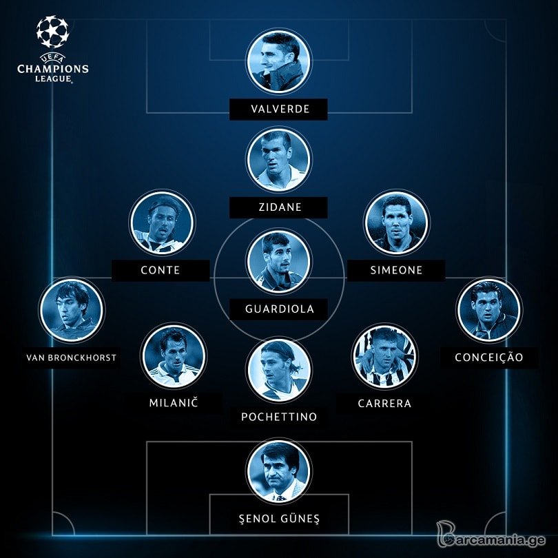 ერნესტო ვალვერდე UEFA-ს სიმბოლურ გუნდში
