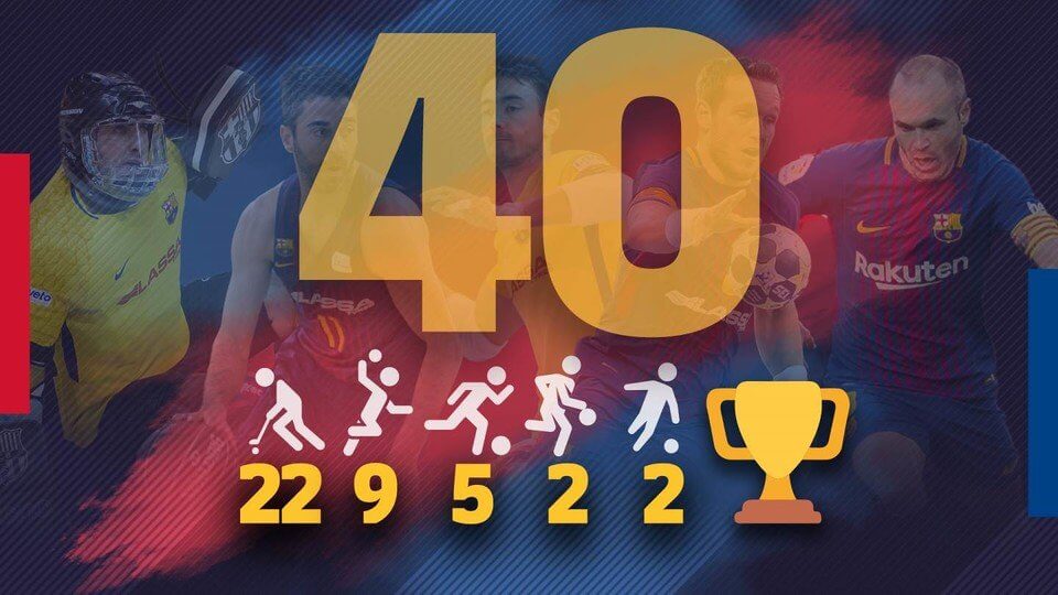 “ბარსელონამ” მე-40 ევროპული ტიტული მოიპოვა