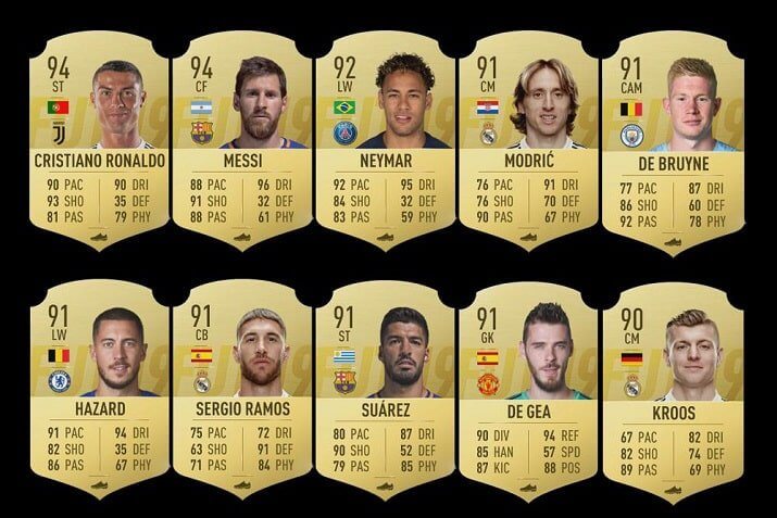 FIFA 19 – მესი რონალდუს გაუთანაბრდა