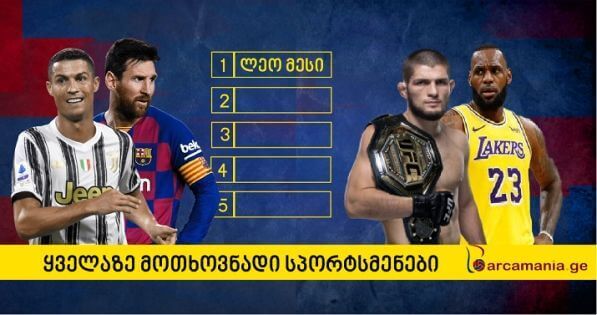 მსოფლიოს ყველაზე მოთხოვნად სპორტსმენთა ათეული ცნობილია