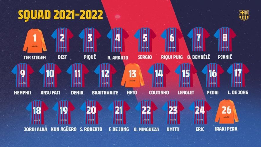 ოფიციალურად: ბარსელონას 2021/22 წლების სეზონის შემადგენლობა და ნომრები ცნობილია