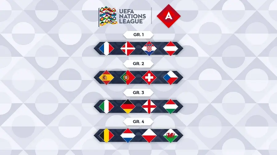 ერთა ლიგაზე ბარსელონელების მეტოქეები ცნობილია