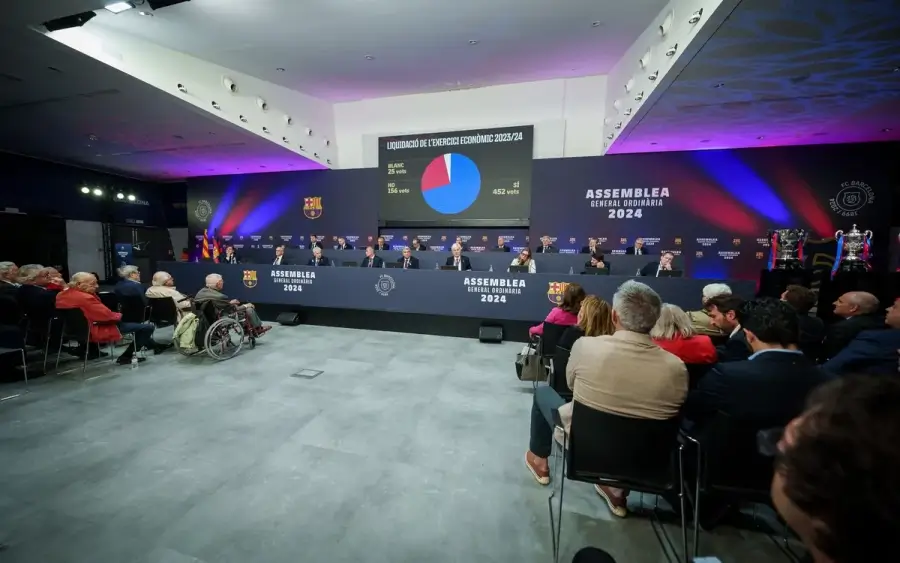 ოფიციალურად: 2024/25 წლების სეზონის ბიუჯეტი დამტკიცებულია